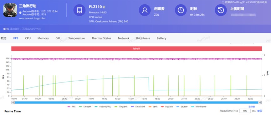 能单手握住,也能重度用一天:2026年8月小屏旗舰手机推荐