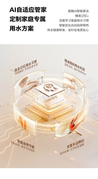 省空间小厨宝怎么选？2026年选购指南与安装适配要点