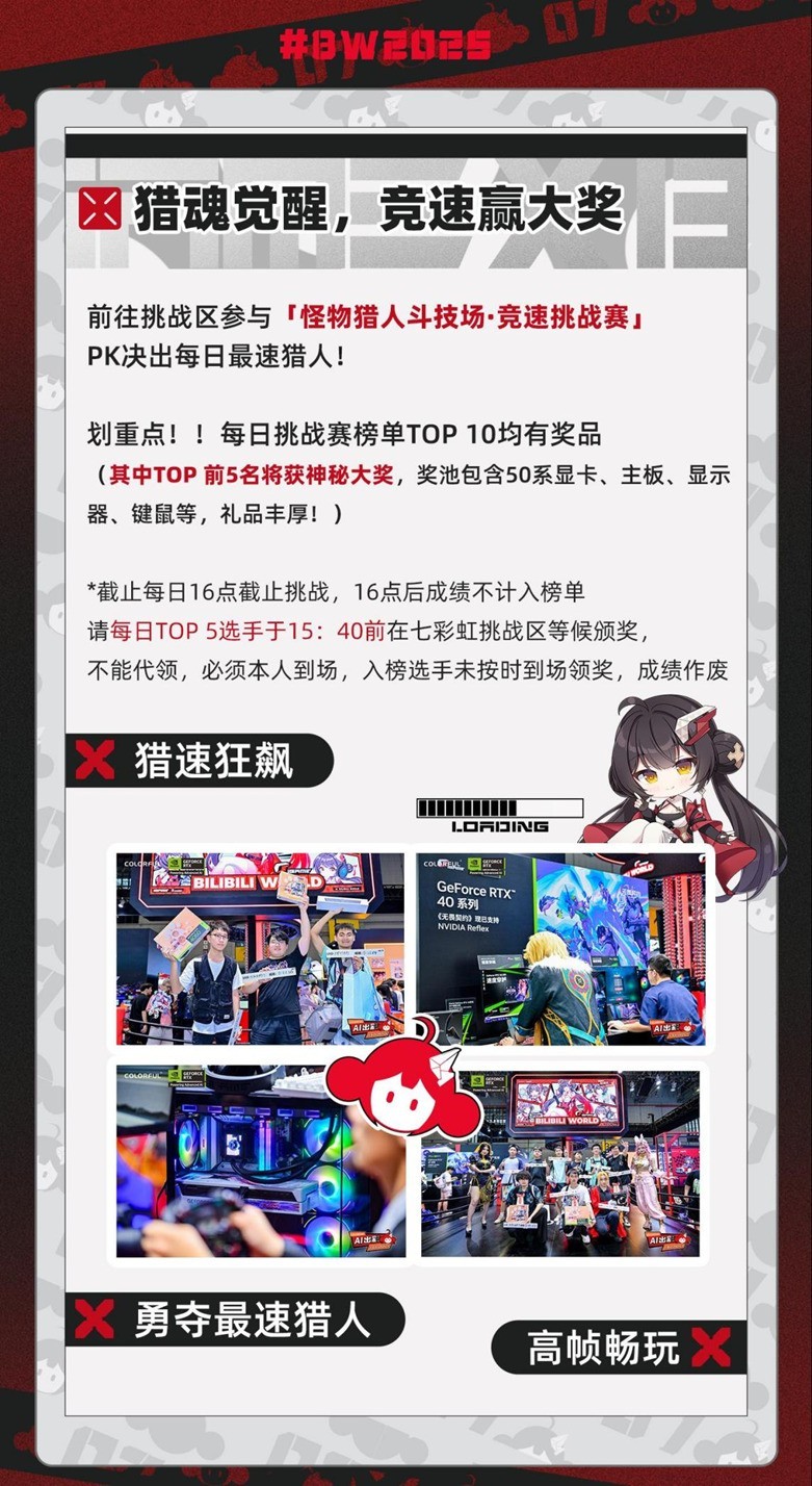 BW2025洴򼴽Ļ߲ʺЯ NVIDIAƽAIԪ