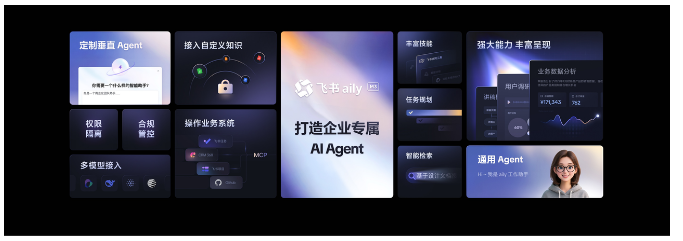 AIҵáط鷢ҵ׸AIӦóģ