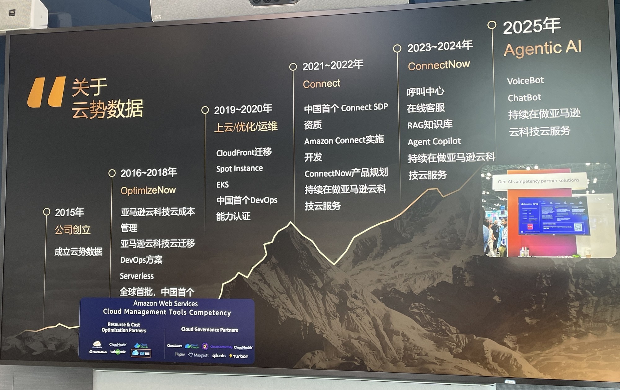 打造新一代智能客服体系:云势数据与亚马逊云科技将如何破局发力?