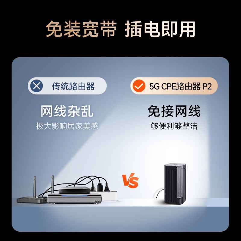 蜂助手 5G盒子P2家庭版 5G路由器CPE无线宽带随身WIFI双频上网千兆网口免插卡