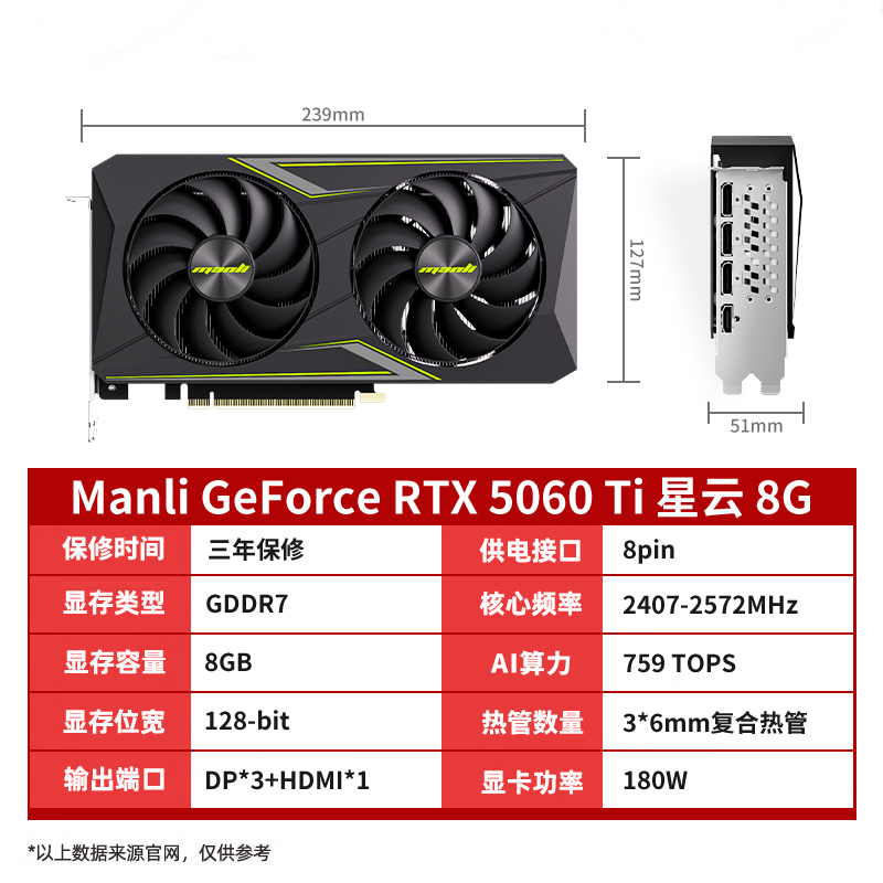 天猫英特尔/微星显卡直降500元！