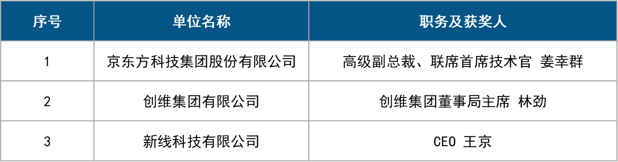2025年度中国音视频产业“科技创新奖”在北京揭晓
