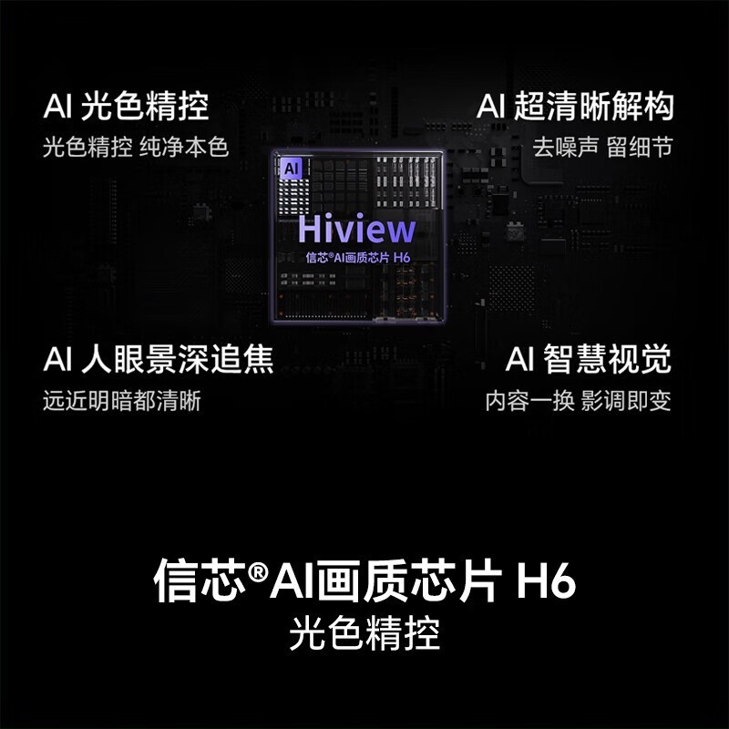 HisenseE7N Pro 55Ӣ義Żݼ3439Ԫ