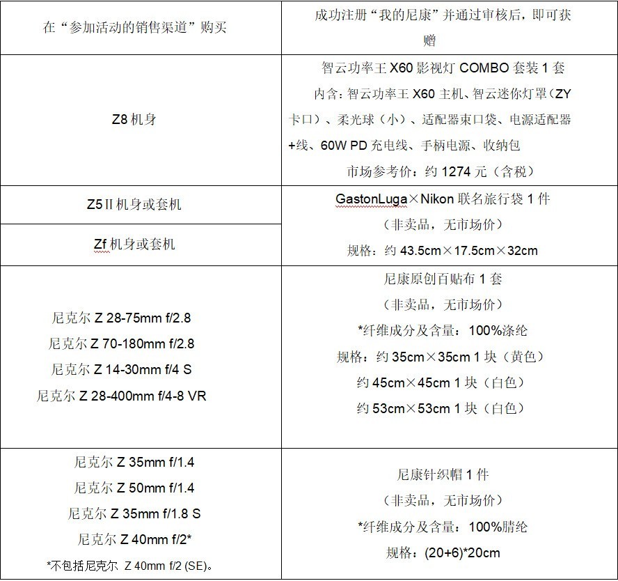 尼康“缤纷光影,钜惠好礼”双十一活动启幕!购机身镜头享好礼!