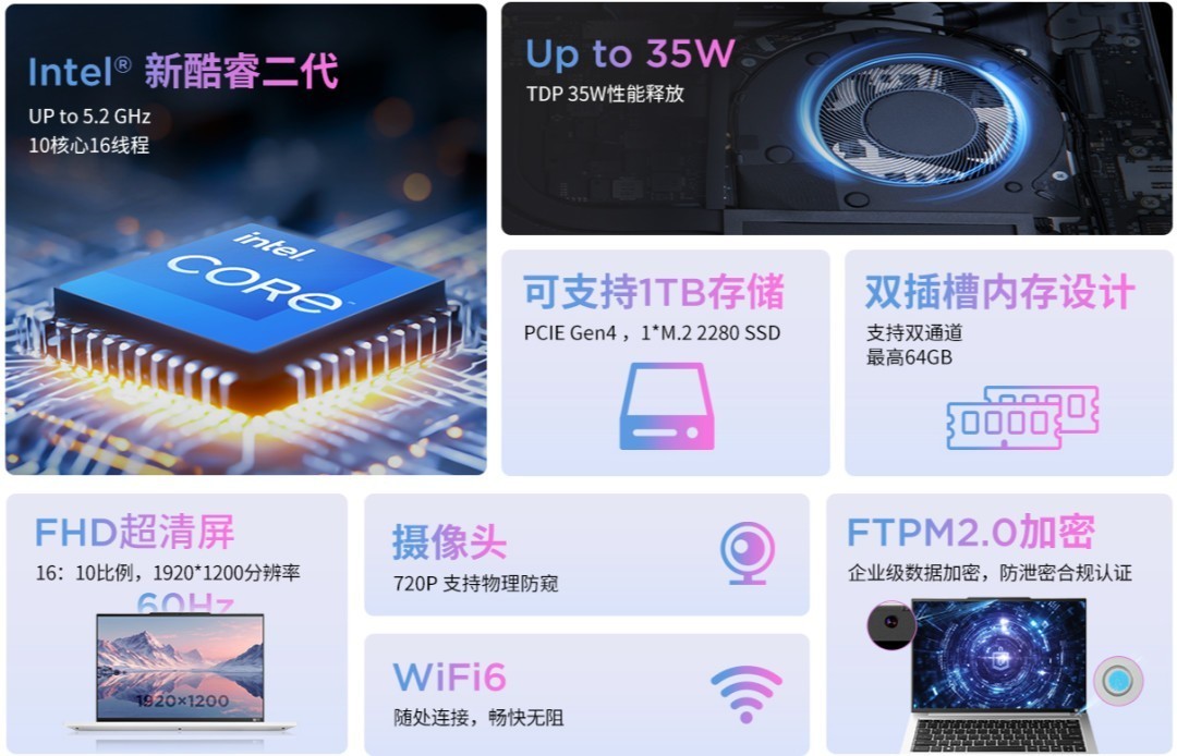 1.1kgĻX5ñʼǱҵԱϲ