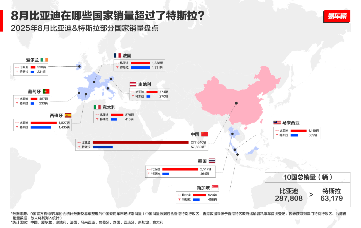 ���ǵ�2025��ǰ������������˹��38.8������ȫ�򴿵����ڻ�ɶ���