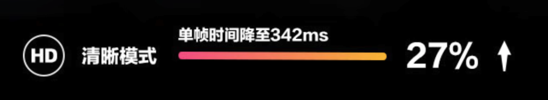 ����A10�ع飺�����ǽ���Ψһ��С���ֻ������������ù�īˮ����