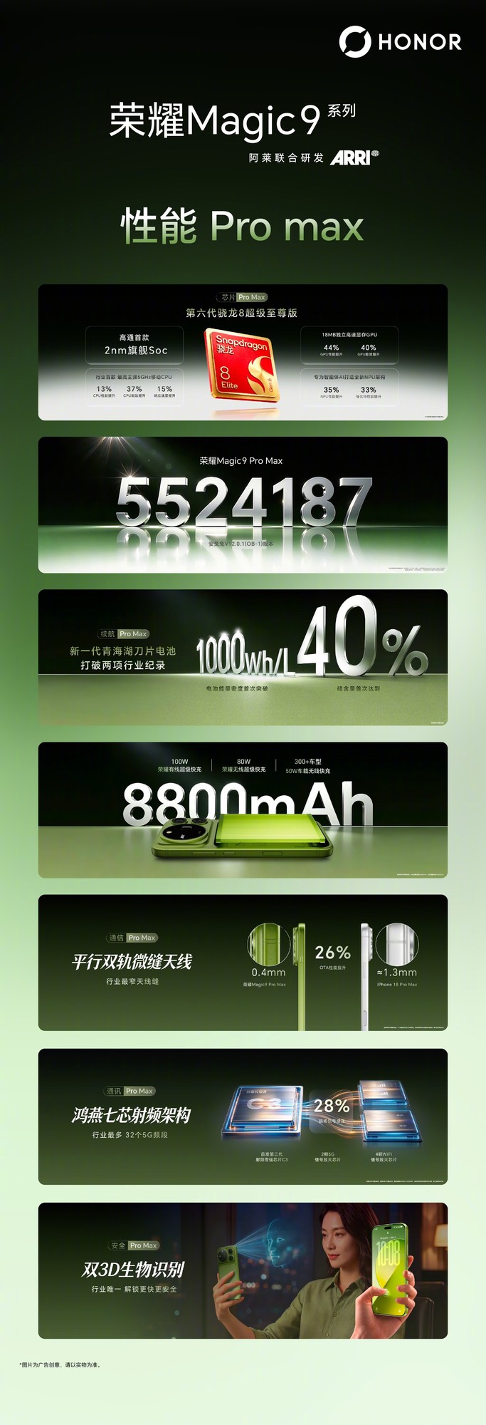 把阿莱电影机装进直板旗舰 荣耀Magic9系列发布会汇总