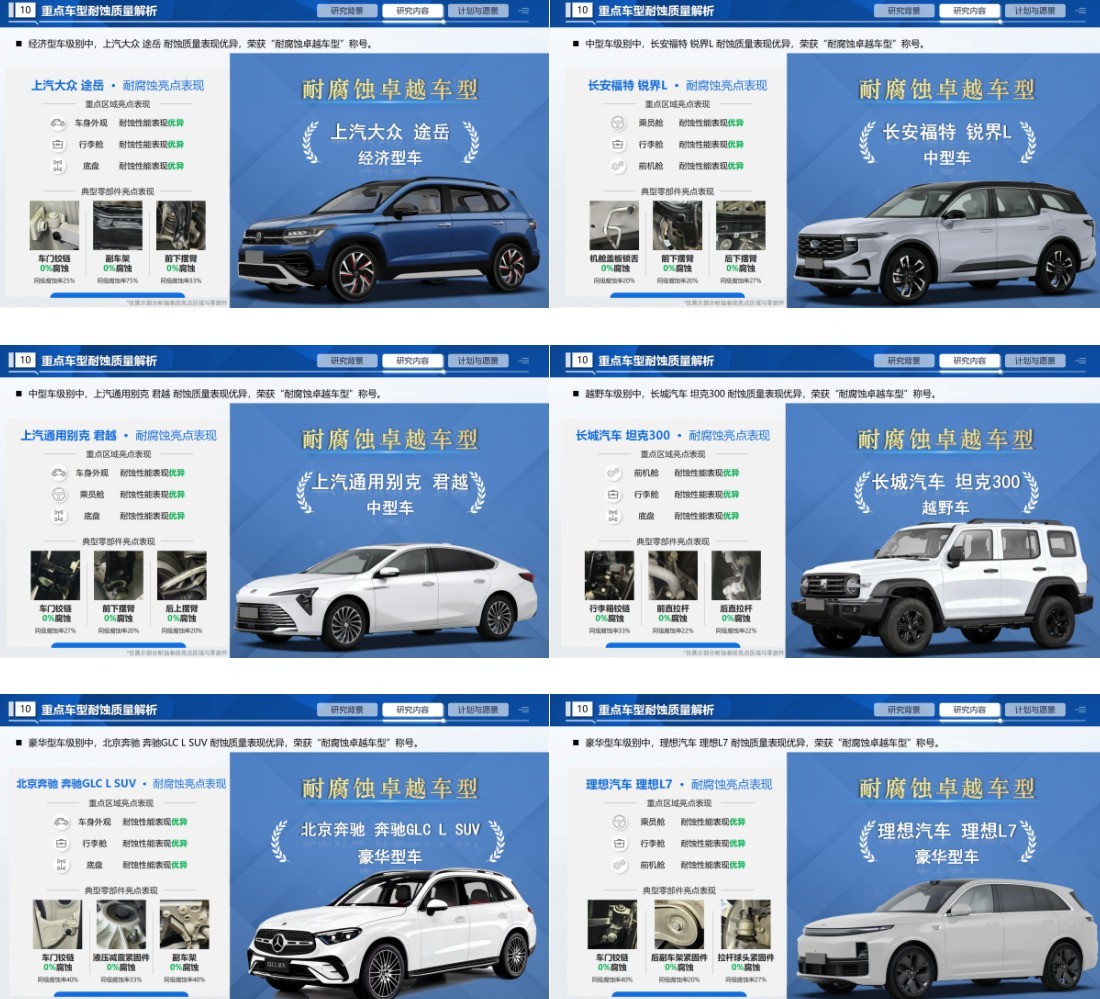2026�й�����������ȫ�����ж�����������ʴ�����о�������ɹ�����