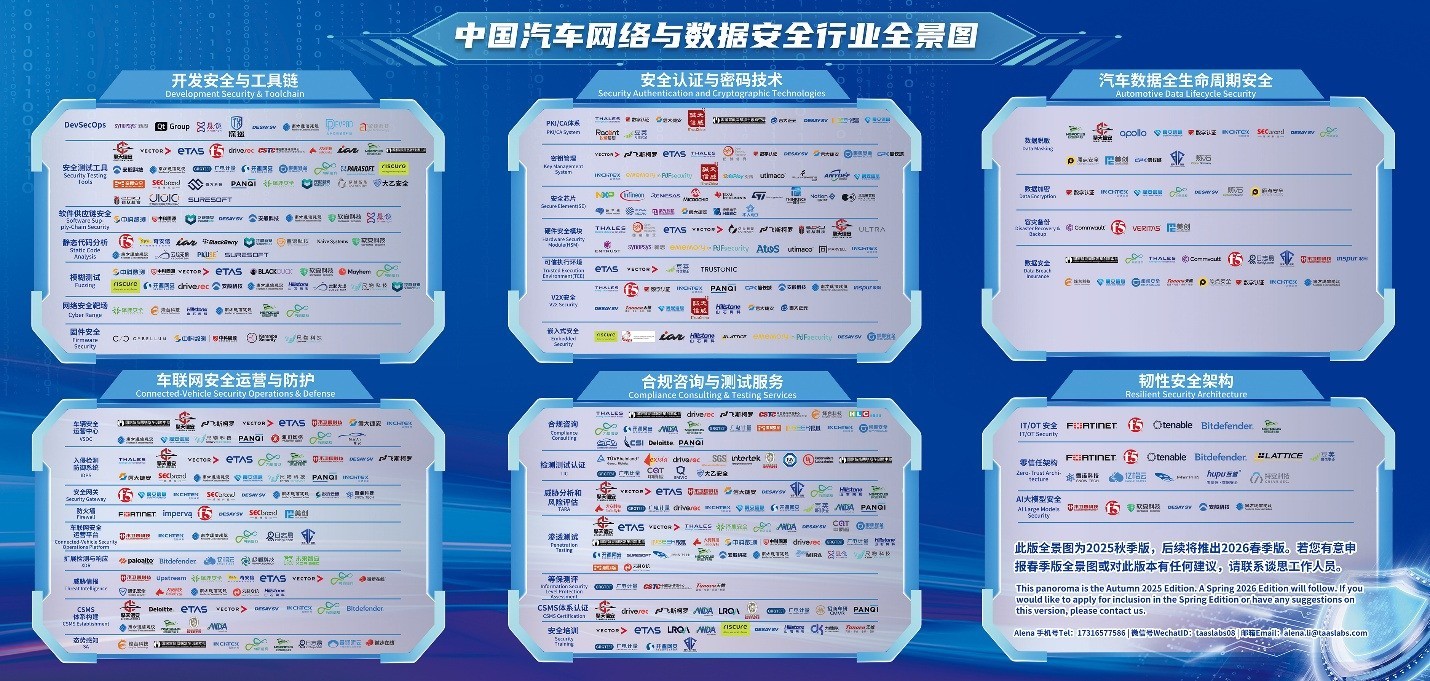 F5ٻ AutoSec Awards ȫ֮ǡ簲ȫͻ׽