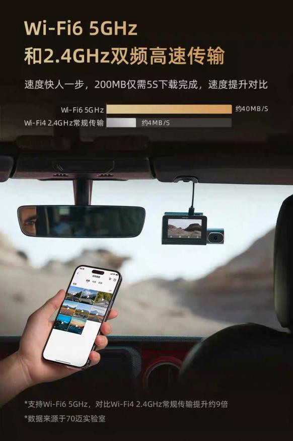 ȫ׿ǰ˫4K¼г¼70A810Plus829߷