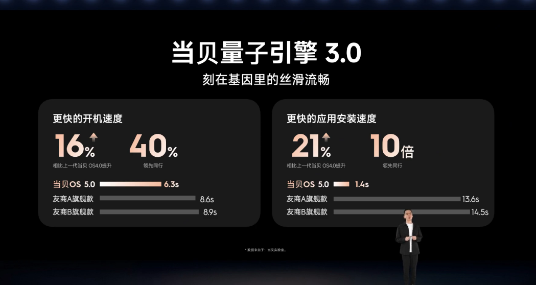 �����＾������ɹ��ٰ죬�ߴ���Ʒ����ͶӰ����ӰԺ��ʱ��