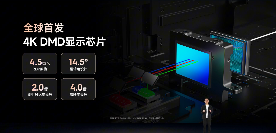 �����＾������ɹ��ٰ죬�ߴ���Ʒ����ͶӰ����ӰԺ��ʱ��