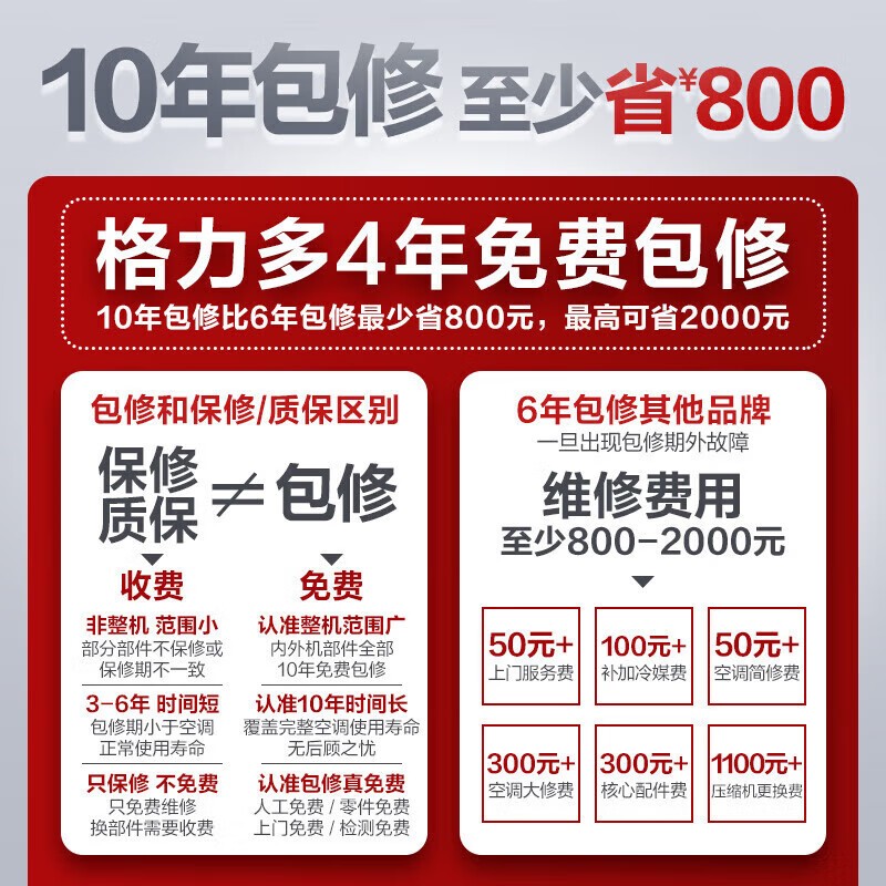 格力云锦Pro 2匹柜机7499元