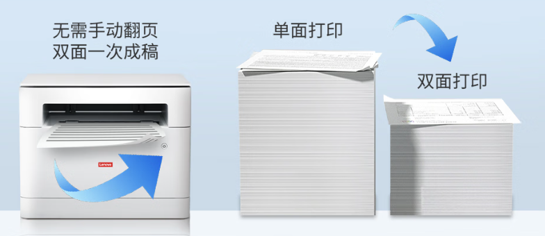 ��ͥѧϰ��ӡ�������룡��������M1688DW Pro�����������ʹ��