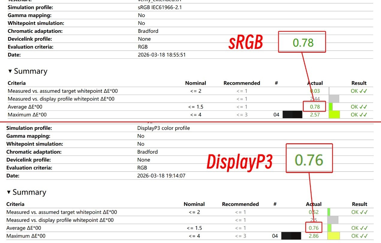 高性能轻薄本天花板 联想小新Pro 16 GT AI元启版评测