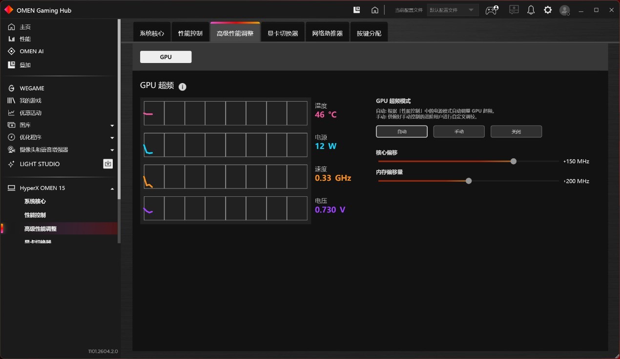2026��Ϸ��רҵ���⣺HyperX��Ӱ����PRO 15˫��180W+ʵ�⣬Ӳ����ұ�ѡ