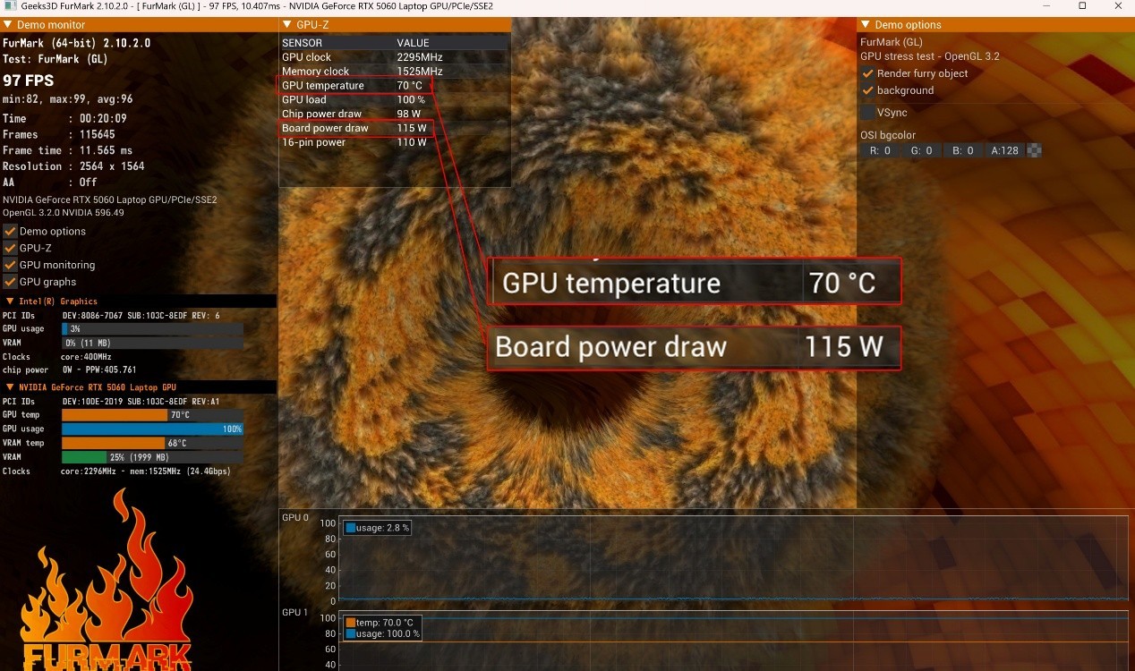 2026��Ϸ��רҵ���⣺HyperX��Ӱ����PRO 15˫��180W+ʵ�⣬Ӳ����ұ�ѡ