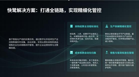 快鹭解读:头部锂电、钢铁回收企业 争先布局数字化?
