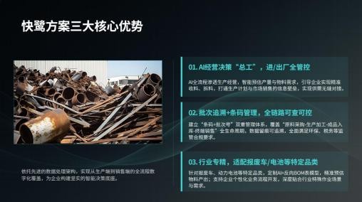 快鹭解读:头部锂电、钢铁回收企业 争先布局数字化?
