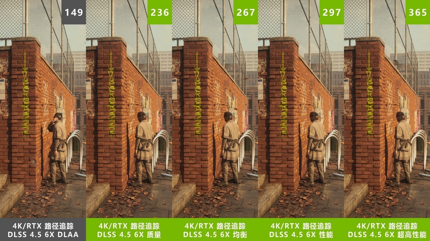 �����ƣ���������ʵ�⣺����RTX 5080 ħӥ��ս��������Ӱ