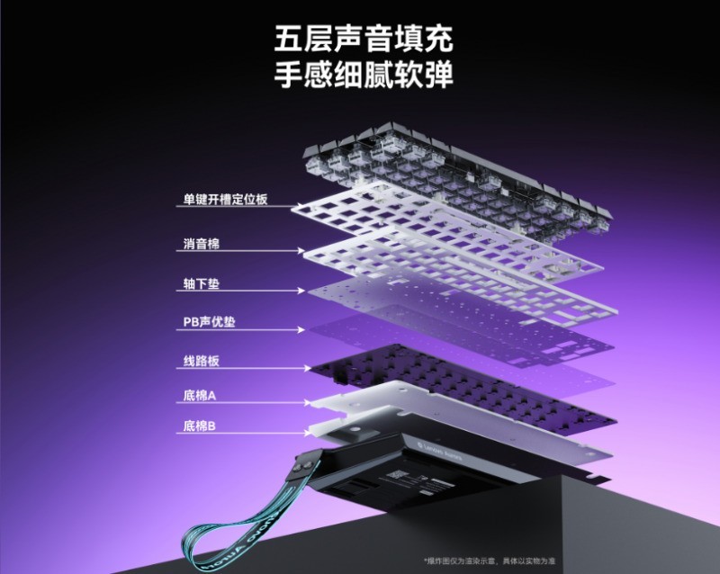 199元就能上手磁轴!联想极光首款磁轴键盘GK10 RT60重磅上市