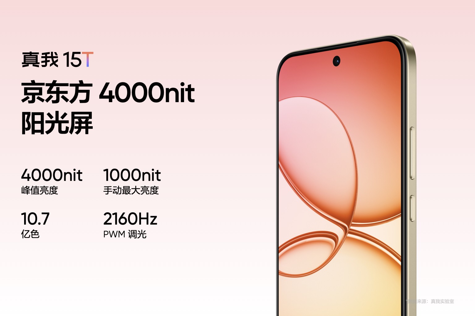 1199Ԫ������15ϵ�з��������