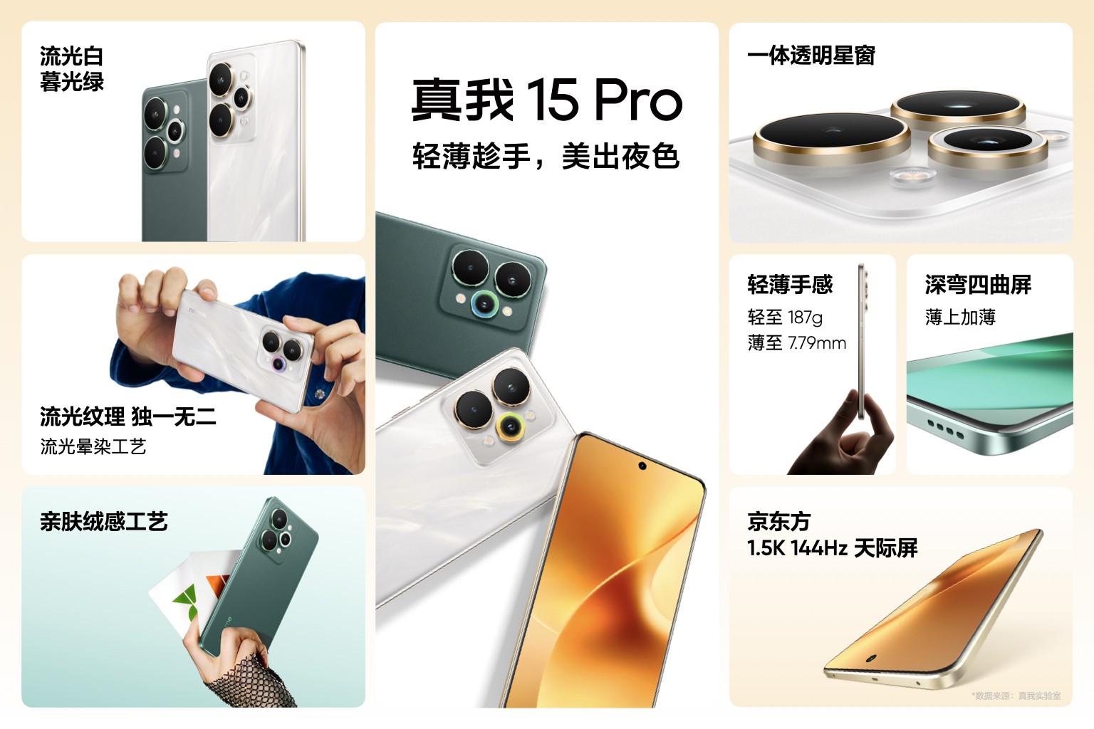 1199Ԫ������15ϵ�з��������