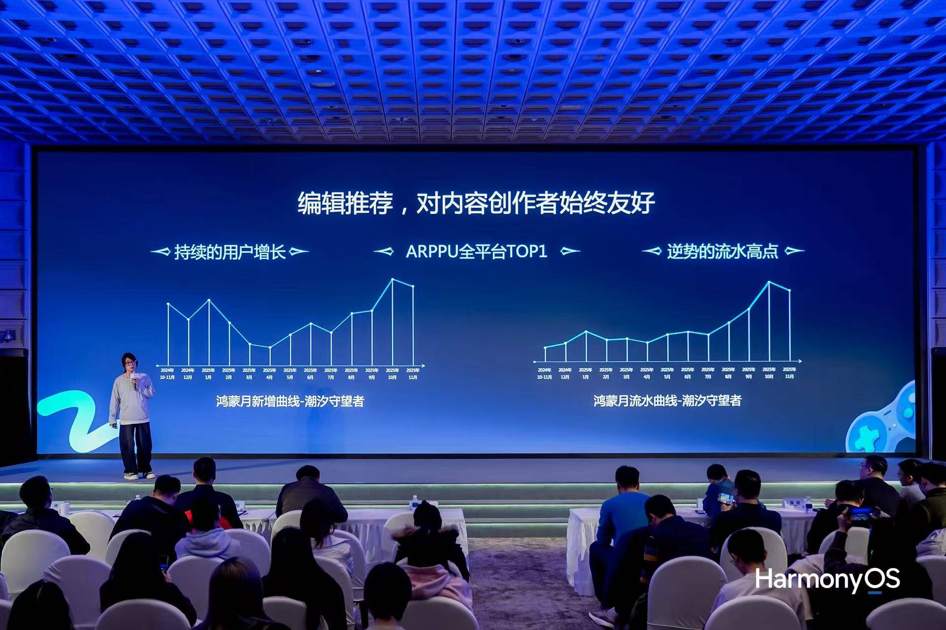 �й���Ϸ��ҵ��᣺������Ϸ��̬���롰�������족�½׶�