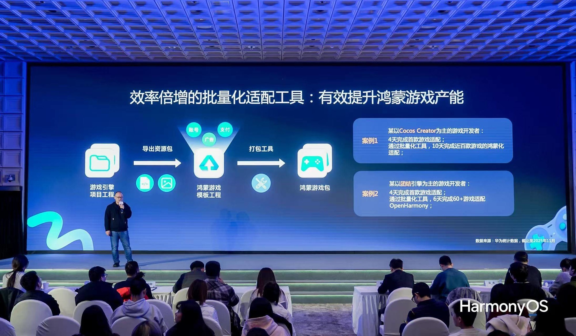 �й���Ϸ��ҵ��᣺������Ϸ��̬���롰�������족�½׶�