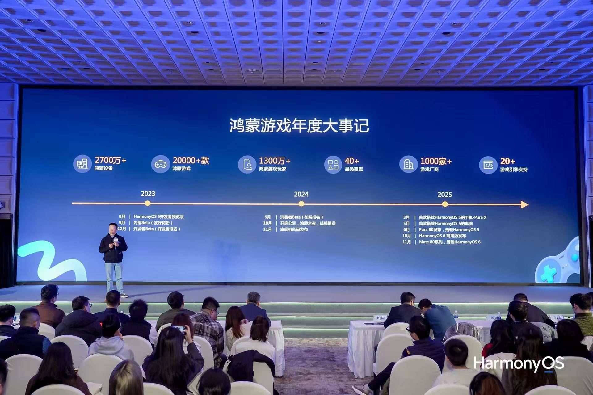 �й���Ϸ��ҵ��᣺������Ϸ��̬���롰�������족�½׶�