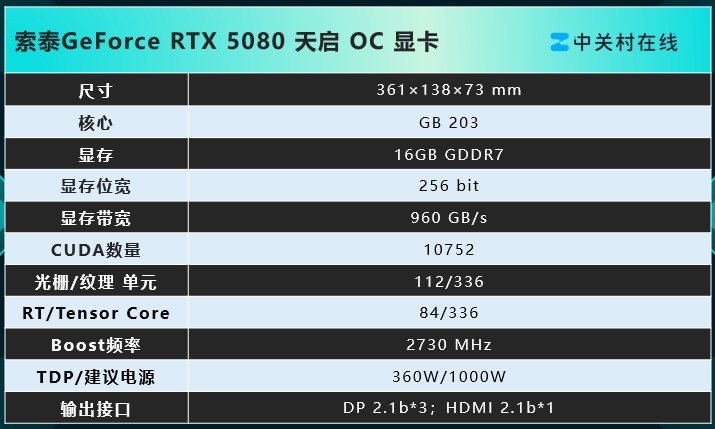 索泰RTX 5080天启OC 机甲美学与无匹性能的旗舰之选