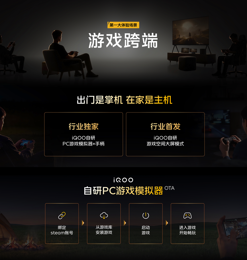 �����е��ƶ���ϷСƽ�� iQOO Pad Ultra��������
