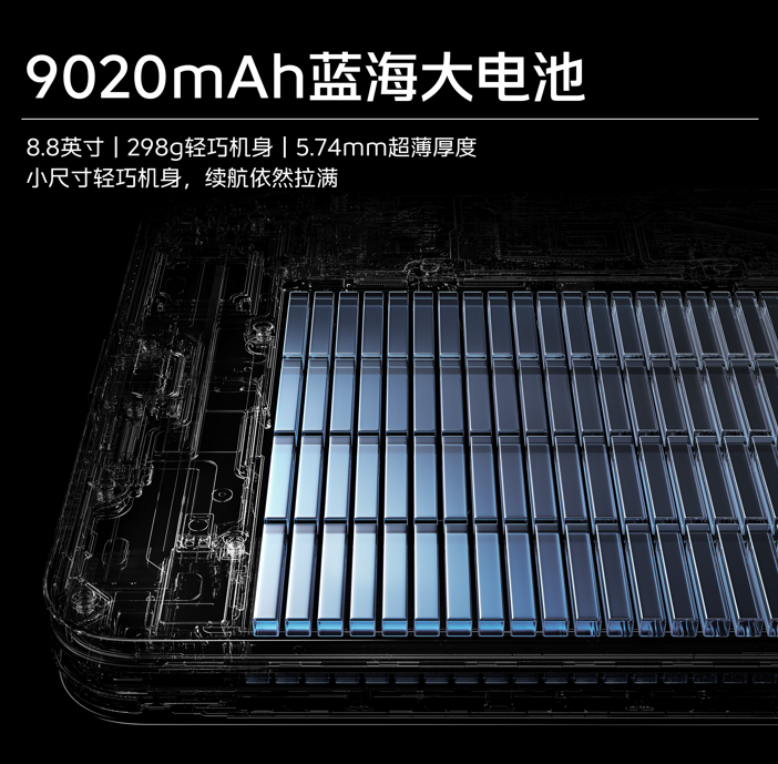 �����е��ƶ���ϷСƽ�� iQOO Pad Ultra��������