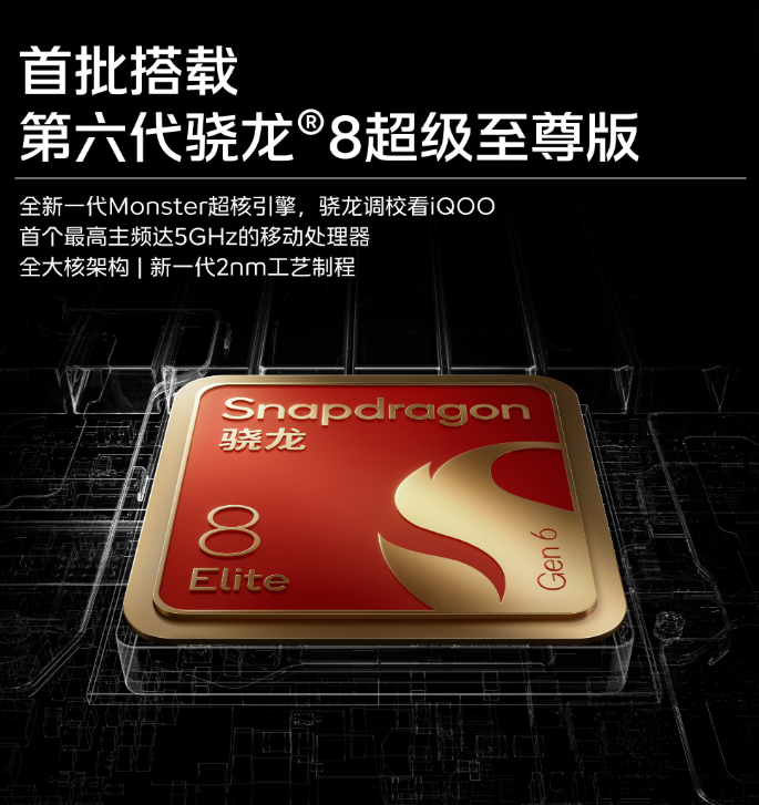 �����е��ƶ���ϷСƽ�� iQOO Pad Ultra��������