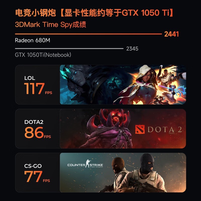 �߲ʺ�R7��������1698Ԫ