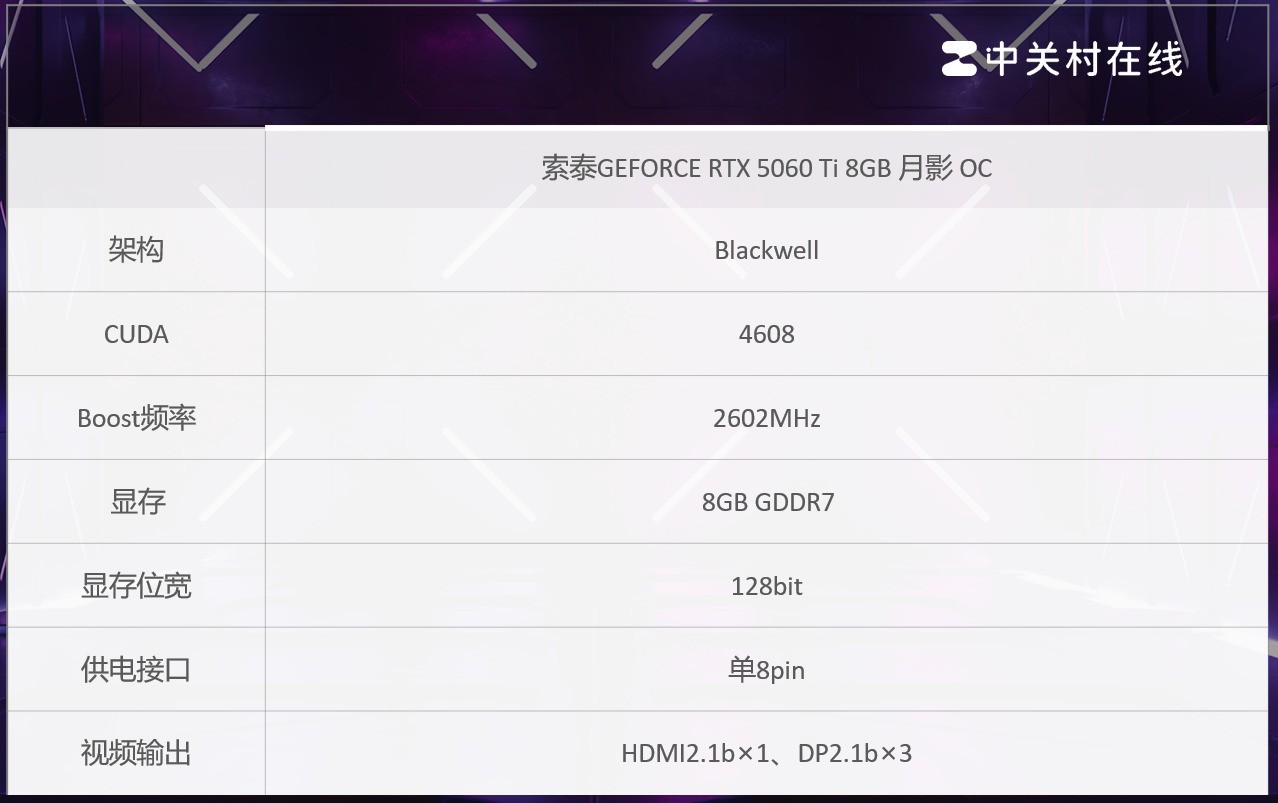һ��Ʒ�Ƹ��Լ۱��Կ����Ŀ�ã���̩RTX 5060 Ti��ӰOC�˽���