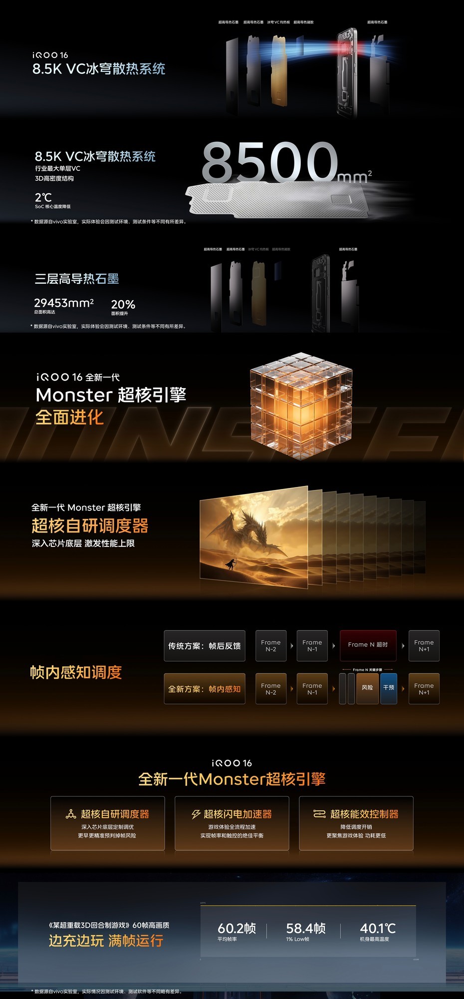 iQOO 16与iQOO Pad Ultra正式发布：性能旗舰与“电竞新物种”齐登场