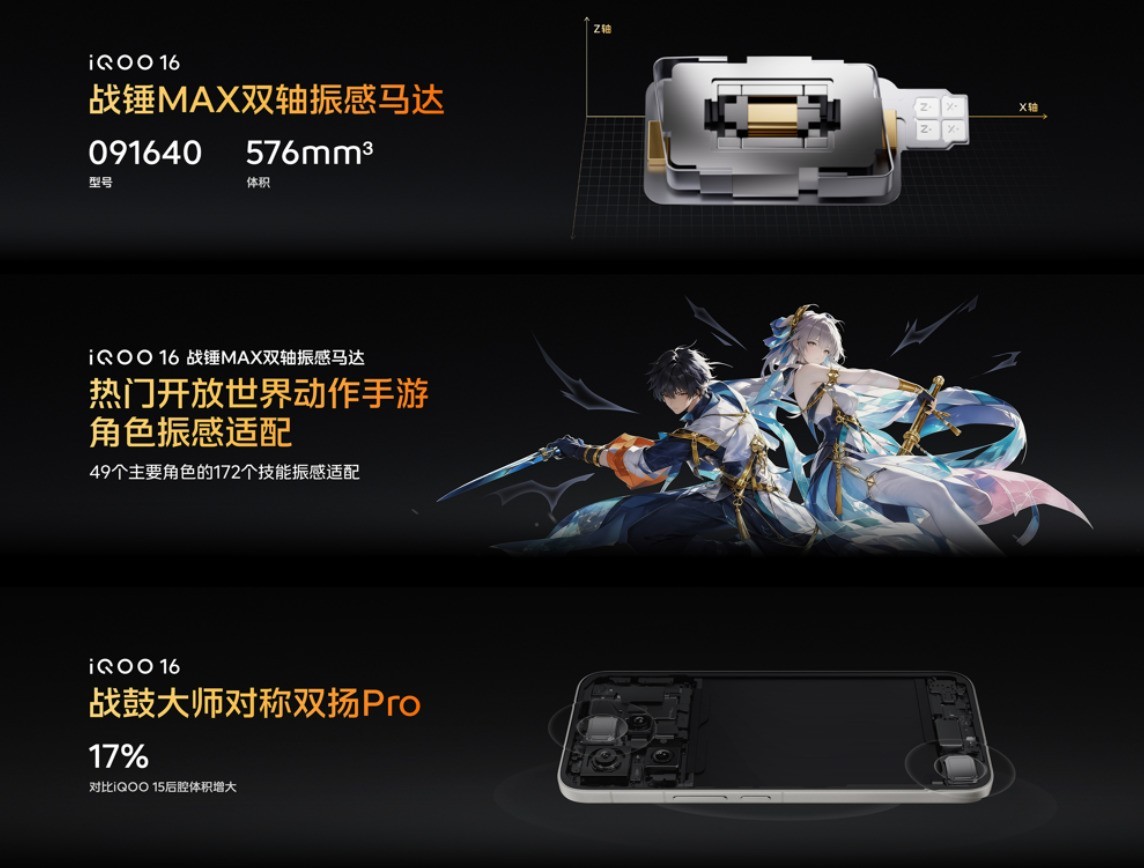 iQOO 16与iQOO Pad Ultra正式发布：性能旗舰与“电竞新物种”齐登场