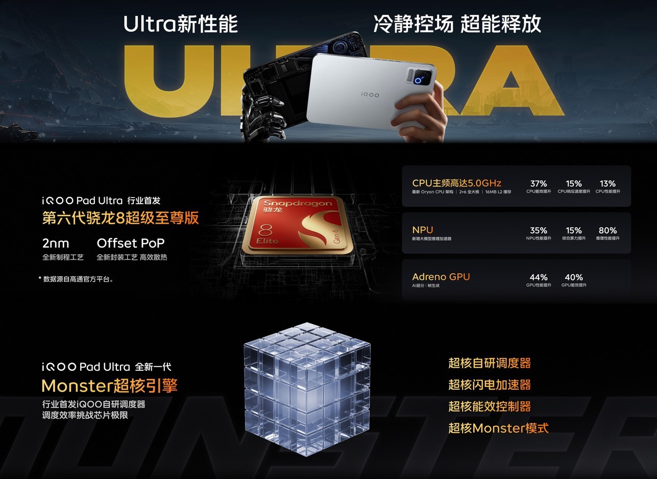 iQOO 16与iQOO Pad Ultra正式发布：性能旗舰与“电竞新物种”齐登场