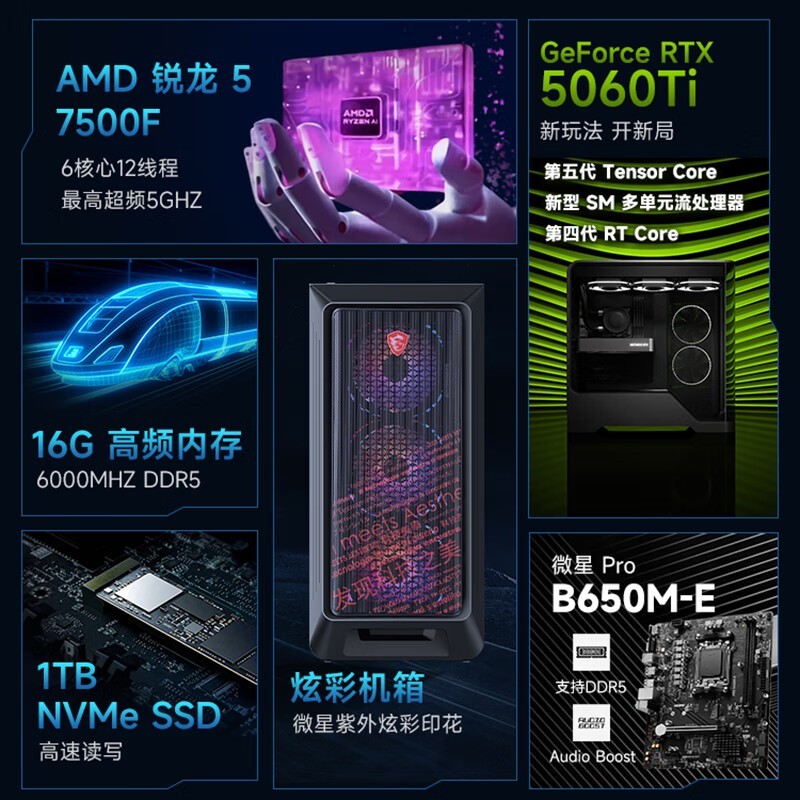 AMD羺ʱֱ800Ԫ