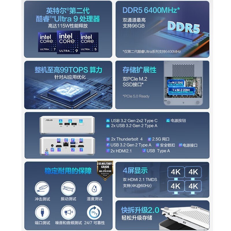 ˶ASUS NUC15 ProŻݴ