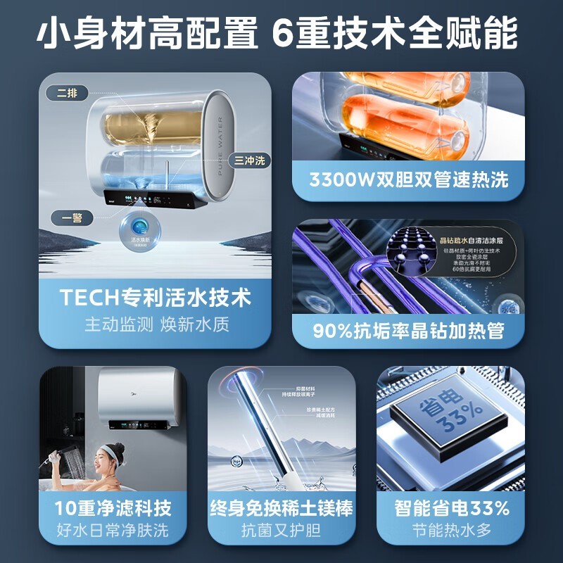 F6033 - UD7Pro(HE)ˮŻݼ۵1753Ԫ