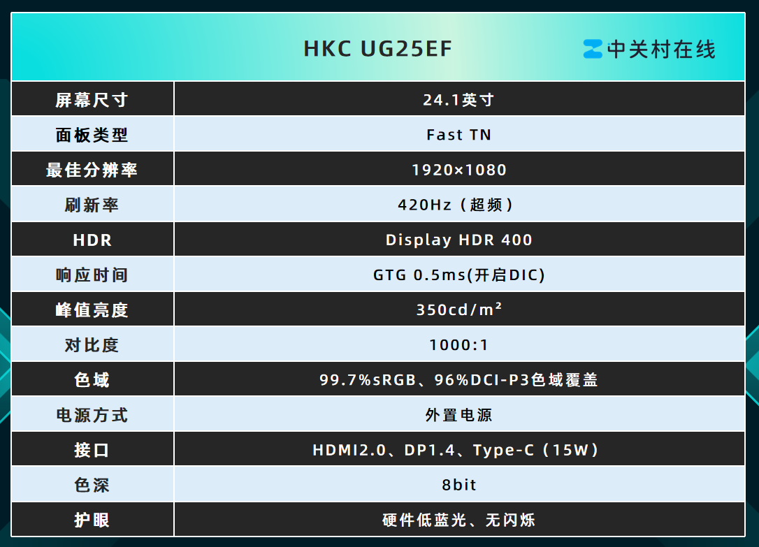 HKC UG25EF显示器评测:神盾系列焕新来袭 主流FPS玩家选择加一