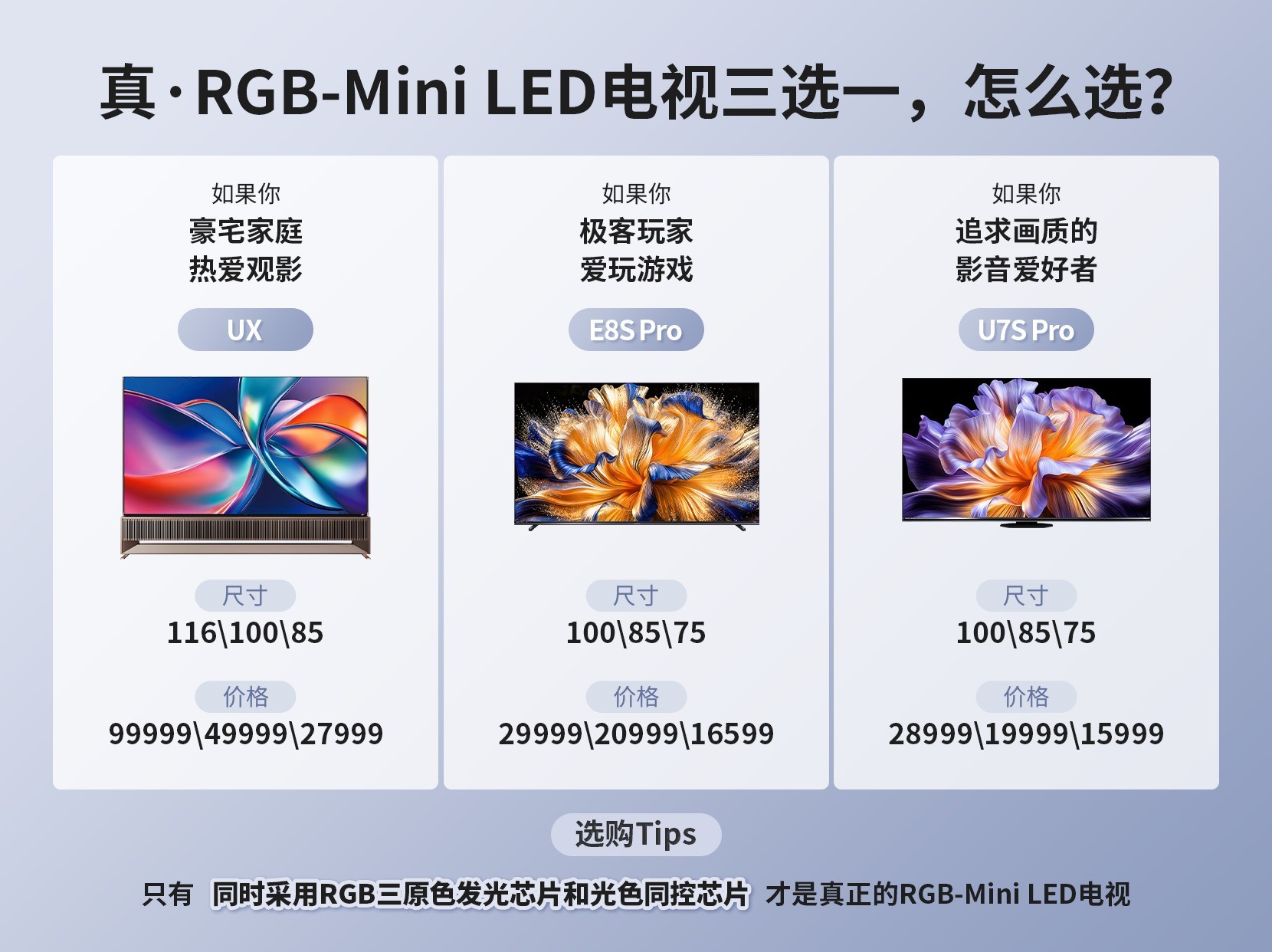 �Ӷ�����լ���ճ��߶�Ӱ�Σ������¿�RGB-Mini LED�����Ŀ�ֵ����