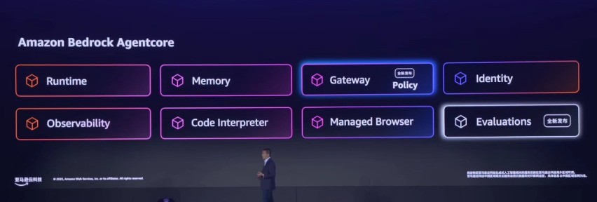 ����ѷ�ƿƼ�����ȫջ����ߵ��Agentʱ������