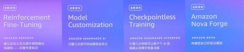 ����ѷ�ƿƼ�����ȫջ����ߵ��Agentʱ������