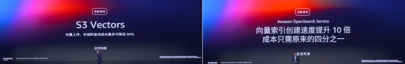 ����ѷ�ƿƼ�����ȫջ����ߵ��Agentʱ������